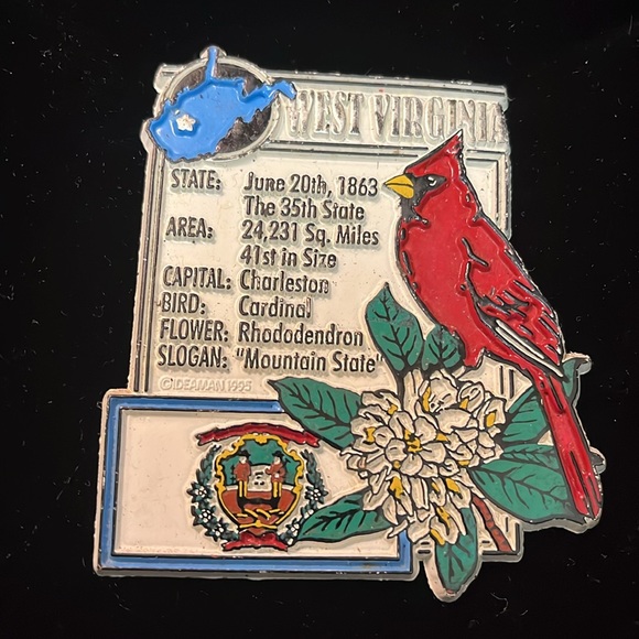 Magnets - Picture 6 of 16